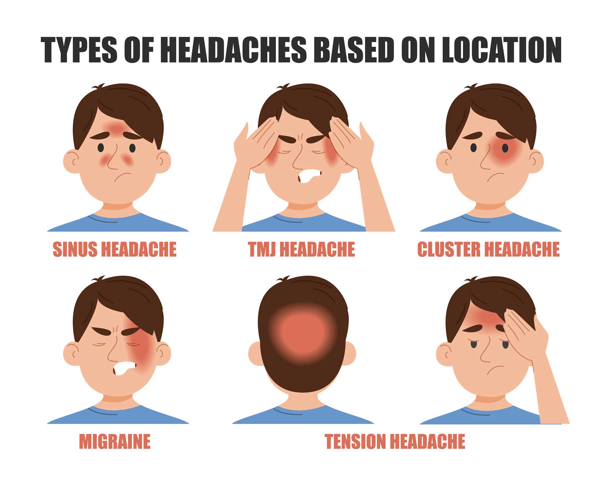 Holistic Approaches to Headache Relief: Exploring Non-Invasive Solutions